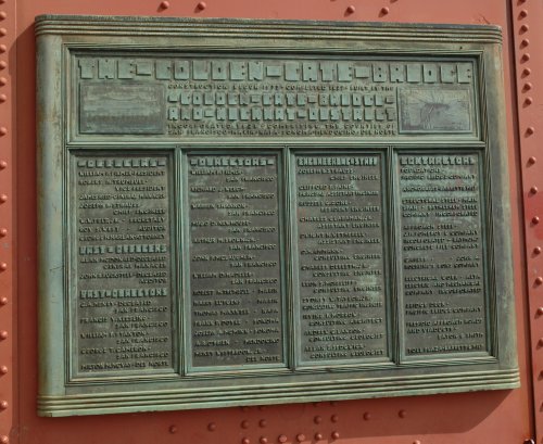 Some important people who had something to do with the Golden Gate Bridge. San Francisco (2007)